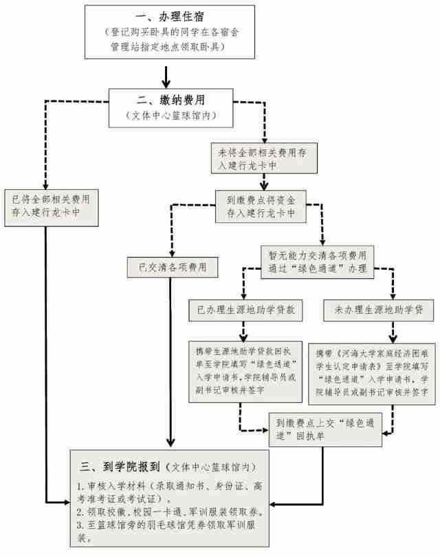 南京南站到河海大学地铁怎么走（南京南站到河海大学江宁校区地铁）-第23张图片