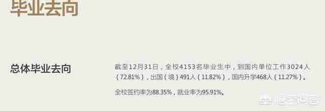 上海外贸学院现在是什么学校（武汉外贸学院是什么学校）-第3张图片