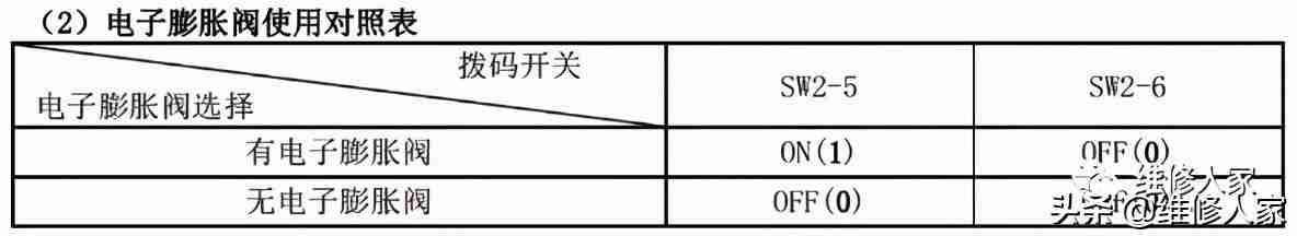 美的空调参数详解（美的空调参数表）-第12张图片