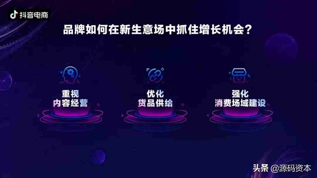 电商品牌授权怎么拿（2021年电商平台排行榜）-第3张图片