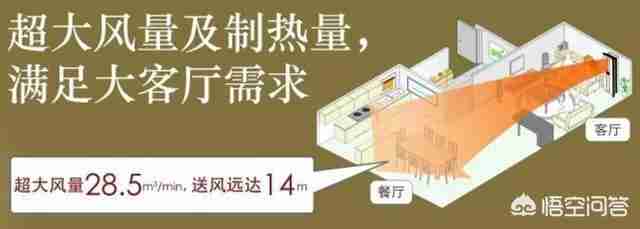 空调质量排名前十（质量最好的空调品牌排行榜前十名）-第1张图片