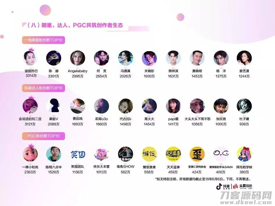 抖音攻略特效在哪里(抖音的玩法和技巧图解)-第15张图片 抖音攻略特效在哪里(抖音的玩法和技巧图解)-第15张图片
