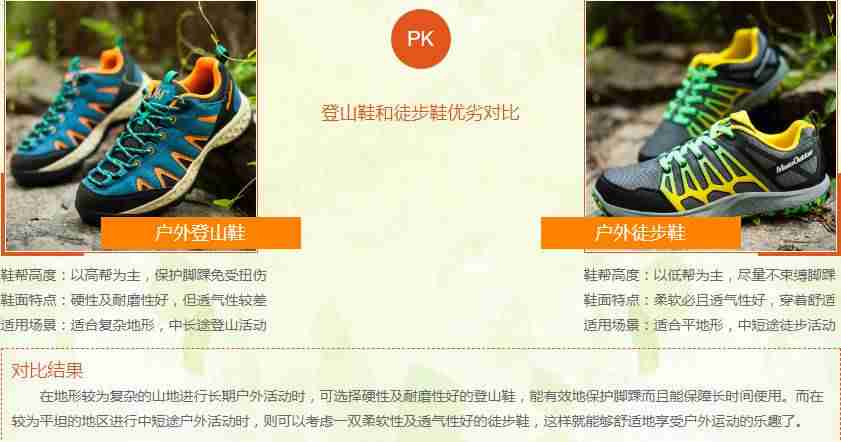 专业户外登山鞋排名（世界十大顶级奢侈运动品牌）-第3张图片