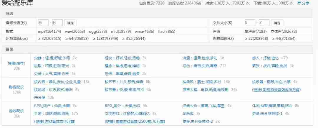 抖音音效素材在哪里（短视频热门题材）-第10张图片