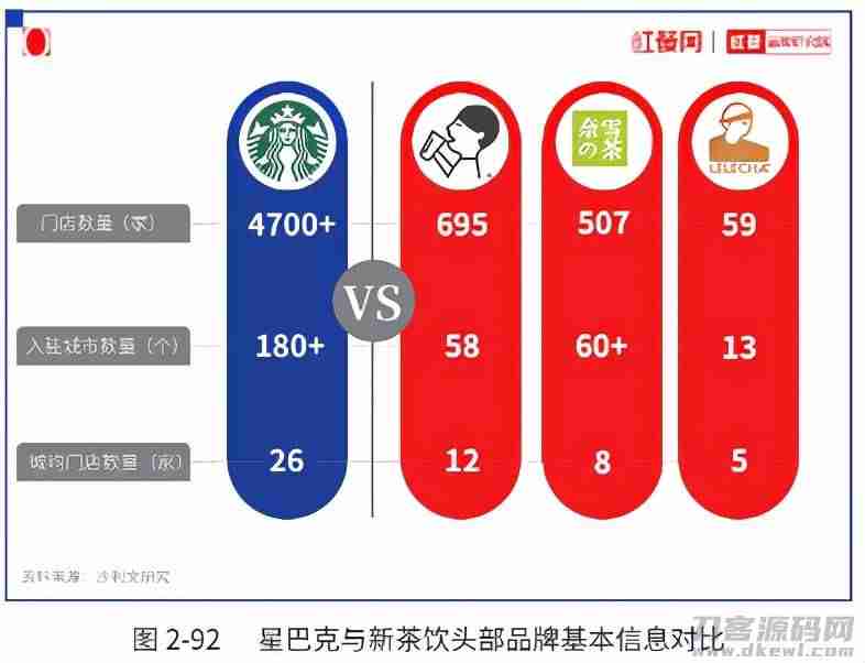 饮料品牌排行榜（一线品牌饮料招商大全）-第13张图片