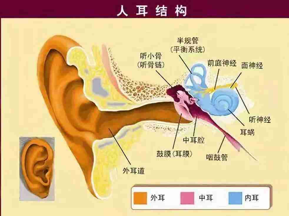 耳机一边大声一边小声怎么调（耳机声音一大一小调整方法）-第3张图片