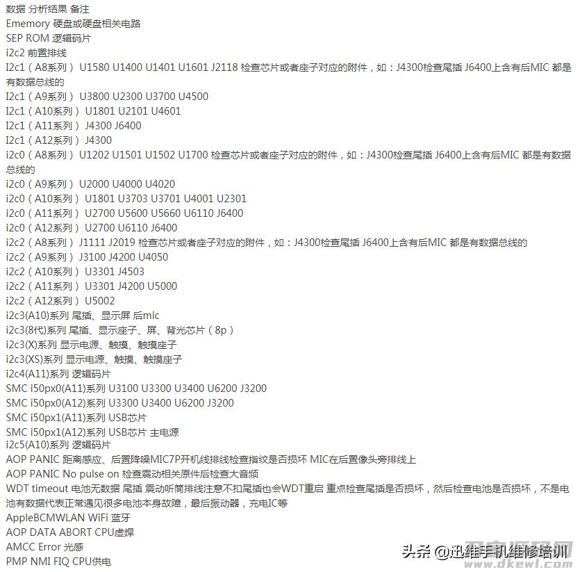 iphonex无限重启怎么解决（苹果充电不停的循环开机）-第7张图片