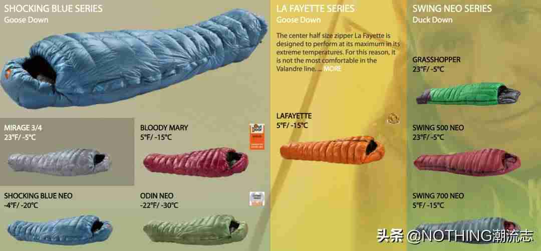 户外品牌排行榜前十名(户外电源品牌排行)-第17张图片 户外品牌排行榜前十名(户外电源品牌排行)-第17张图片