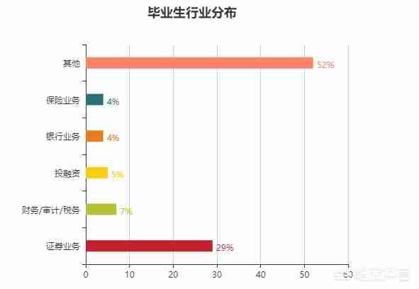 电子科技大学专业有哪些（电子科技大学研究生有哪些专业）-第2张图片