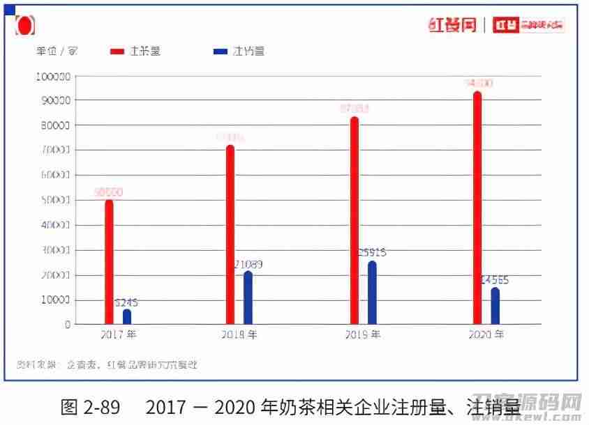 饮料品牌排行榜（一线品牌饮料招商大全）-第11张图片