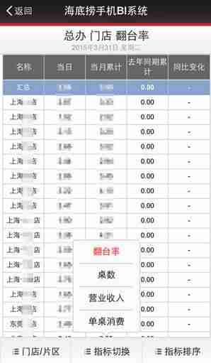 企业号管理平台怎么样（注册抖音企业号的条件）-第20张图片