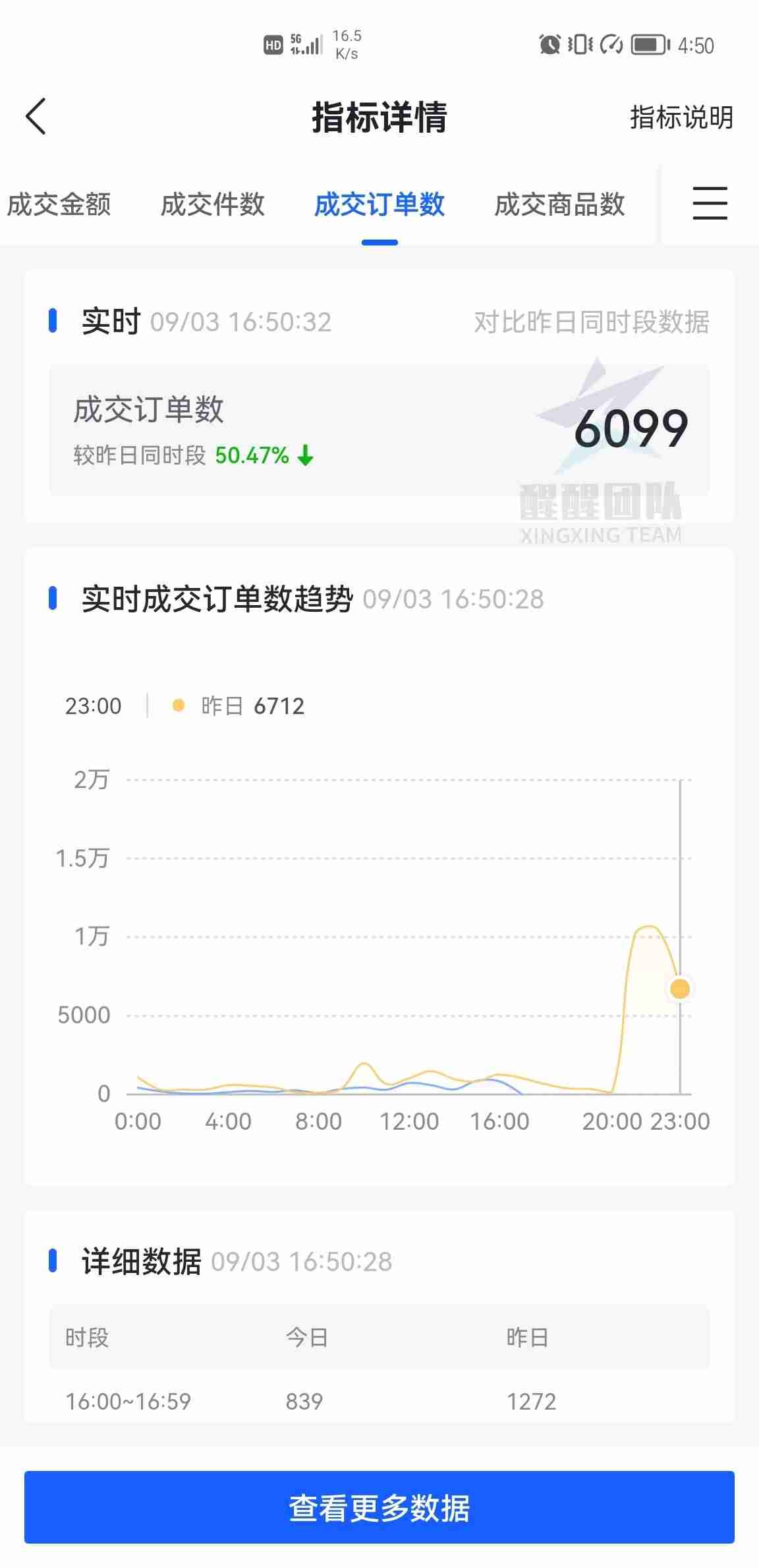 抖音教程视频怎么制作（新手制作短视频教程）-第4张图片