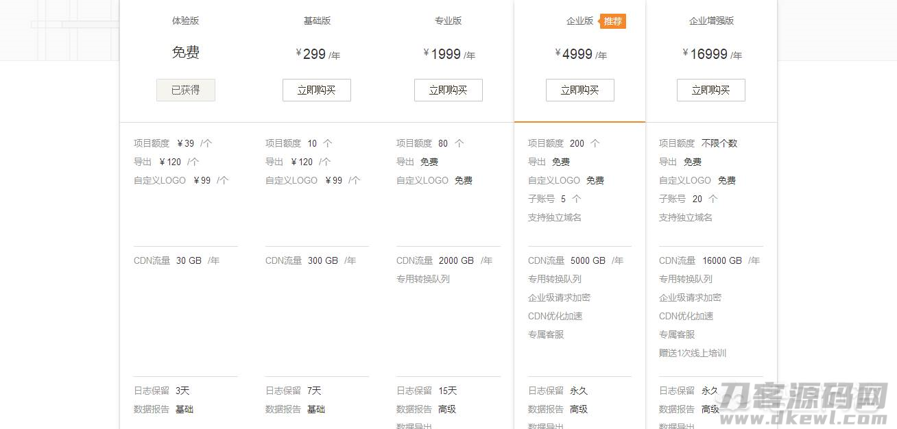 ppt转h5是什么意思（用wps转PPT为H5效果）-第2张图片