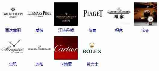 世界名表品牌排行榜(十大名表最新排名)-第1张图片 世界名表品牌排行榜(十大名表最新排名)-第1张图片
