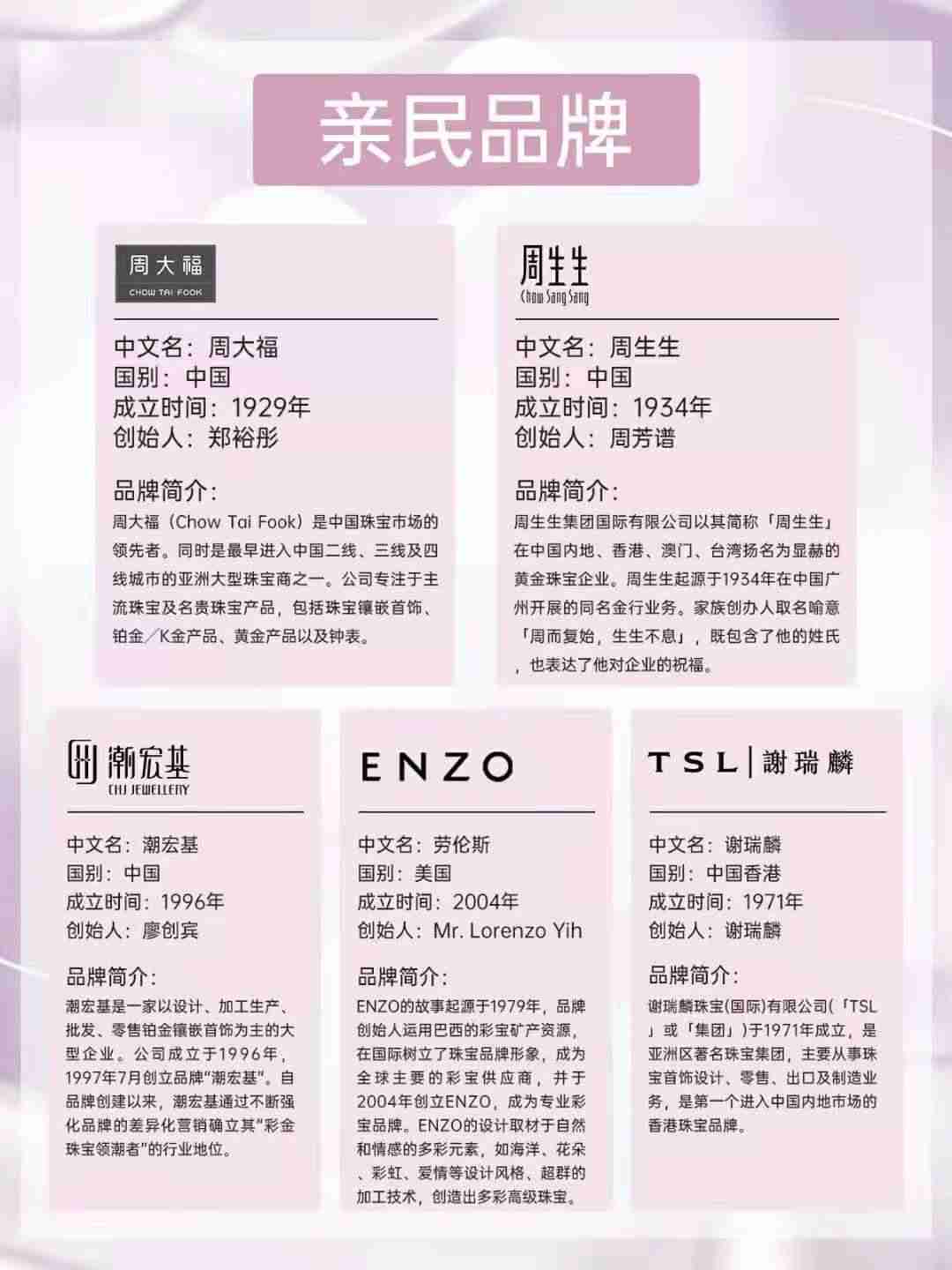 珠宝品牌都有哪些(中国十大珠宝首饰品牌)-第8张图片 珠宝品牌都有哪些(中国十大珠宝首饰品牌)-第8张图片