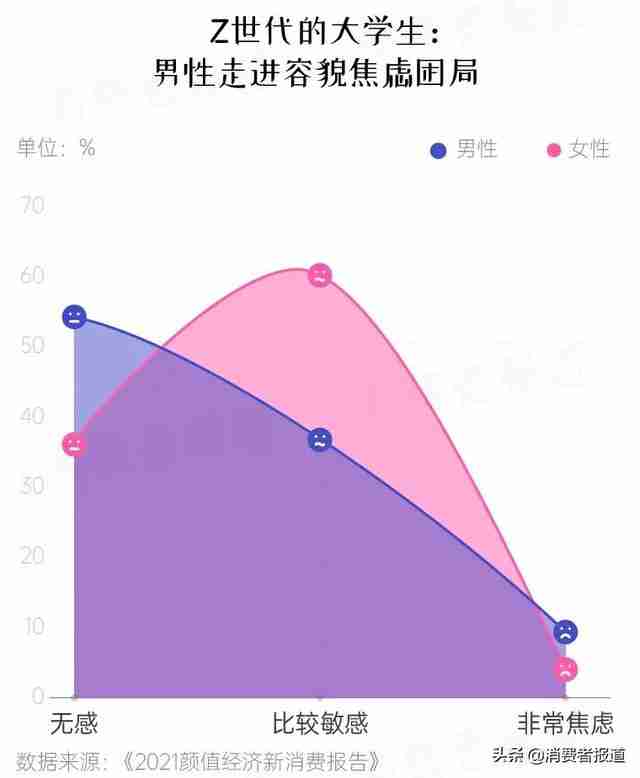 欧莱雅粉bb霜怎么样（欧莱雅男士bb霜怎么样）-第6张图片