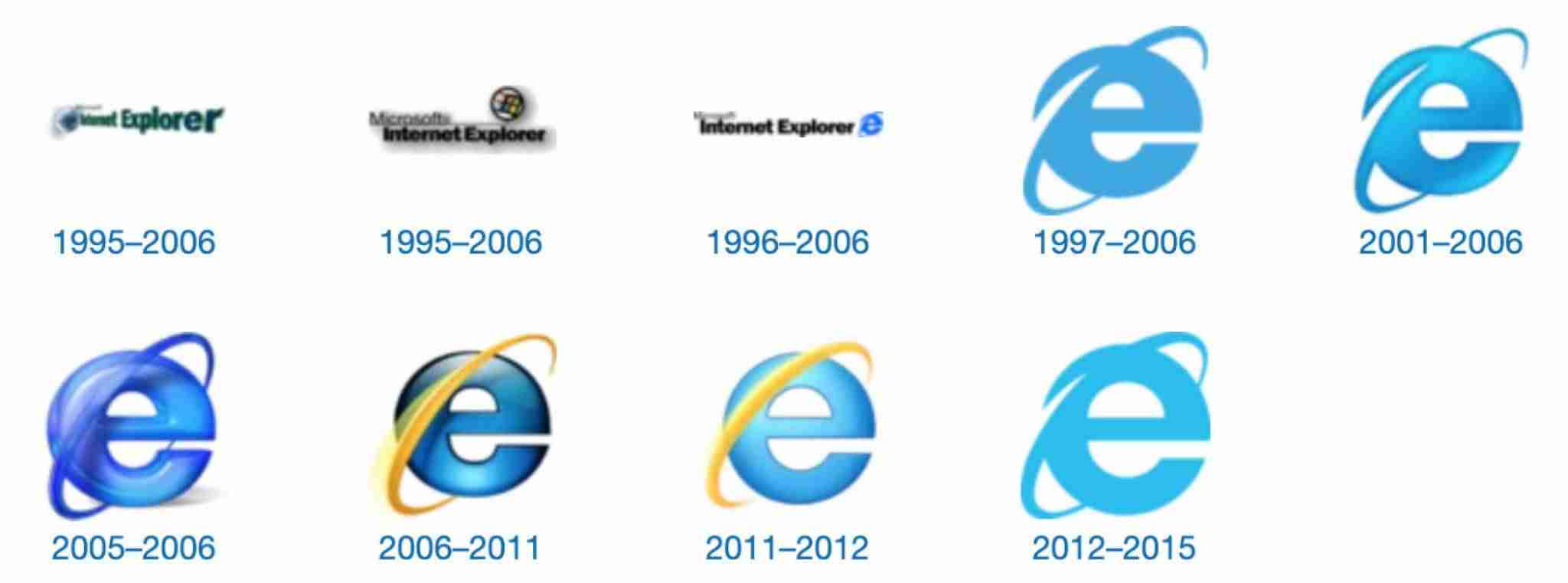 internet explorer 8.0浏览器（internet浏览器网址）-第2张图片