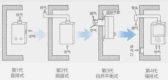 阿里斯顿小厨宝全国统一服务热线（阿里斯顿热水器全国统一服务热线）-第17张图片