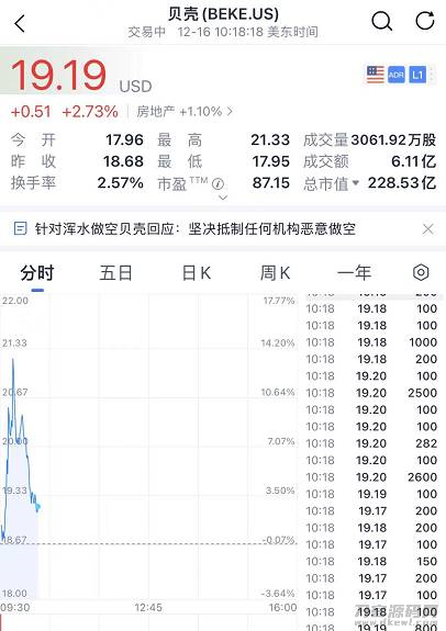 信用卡资金不得用于偿还贷款（重磅突发）-第4张图片