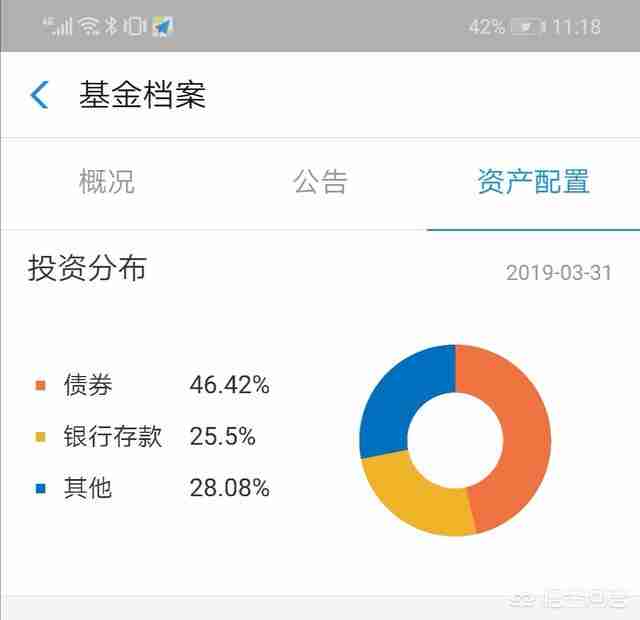 余额宝天弘基金安全吗越来越少（余额宝把天弘基金换了安全吗）-第1张图片