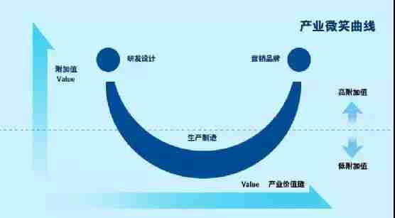 宏碁游戏本怎么样知乎（宏碁游戏本质量怎么样）-第3张图片