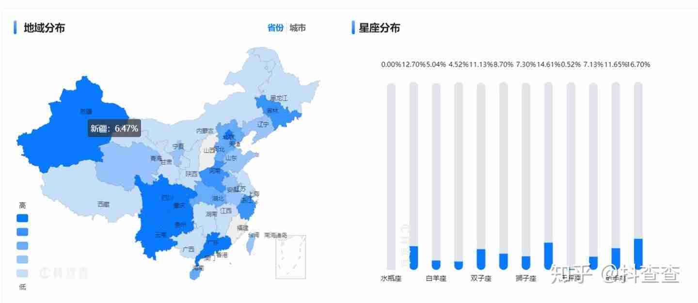 短视频运营需要掌握的技能（短视频运营工作内容）-第9张图片