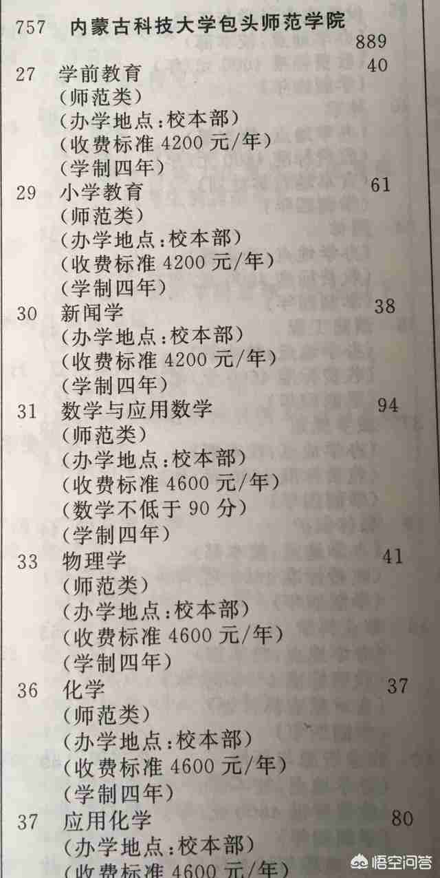 内蒙古科技大学地址详细（内蒙古科技大学的地址）-第3张图片