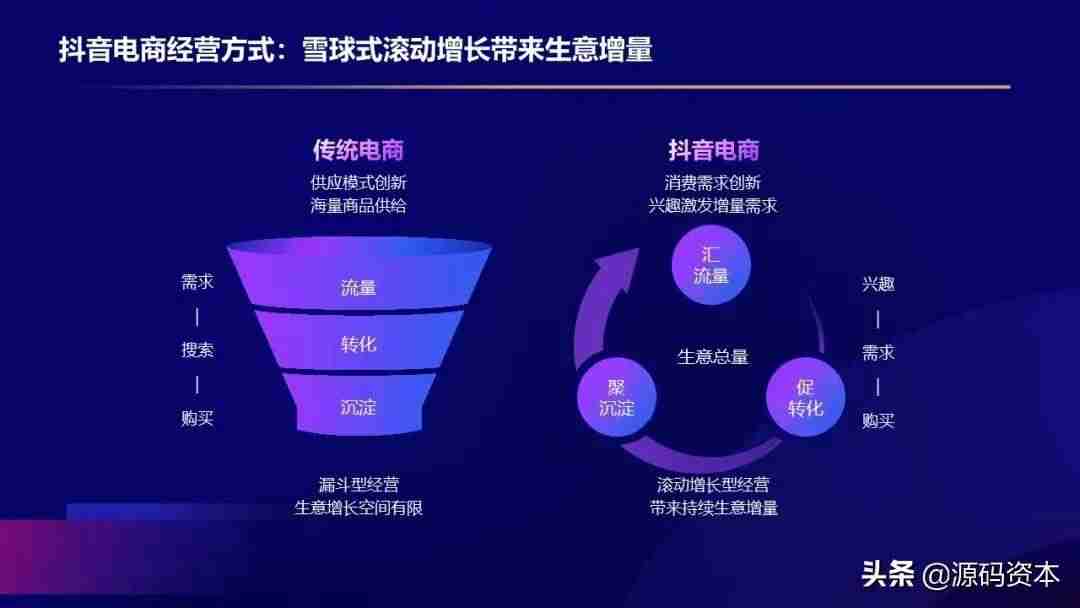 电商品牌授权怎么拿（2021年电商平台排行榜）-第5张图片