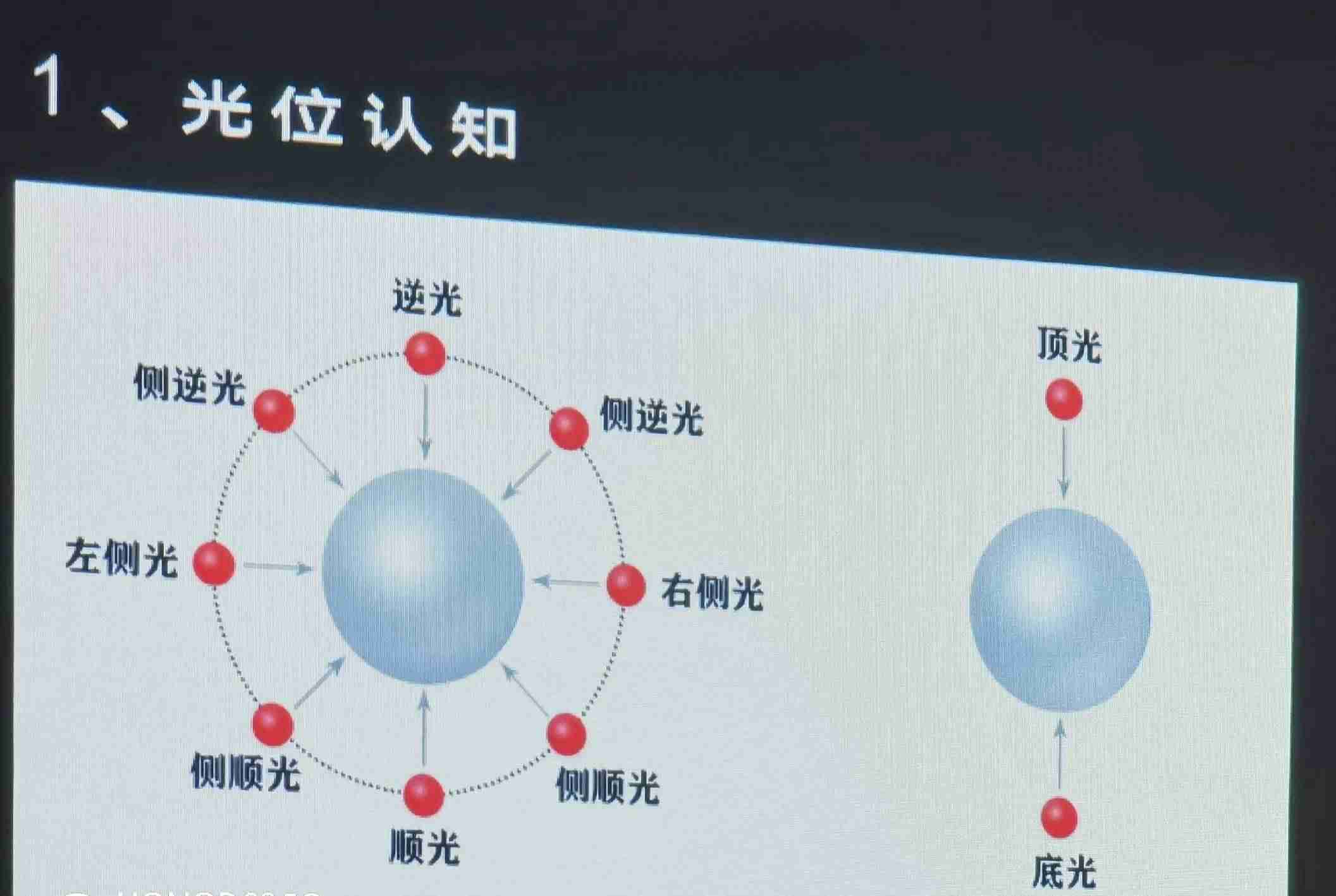短视频怎么拍好看（拍短视频入门基础）-第1张图片
