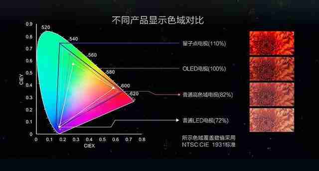 海尔电视机价格一览表（海尔电视多少钱一台）-第4张图片