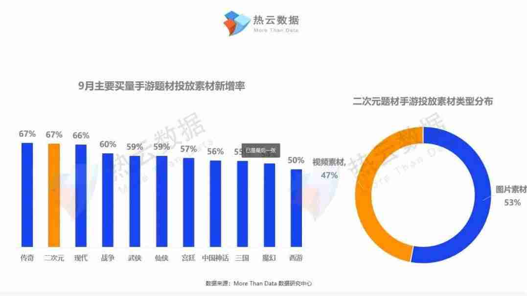 抖音怎么直播游戏教程（手机一边直播一边打游戏的方法）-第2张图片