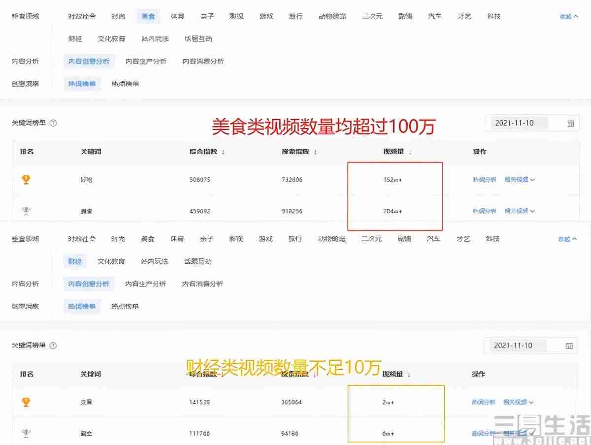 抖音段视频剪辑怎么赚钱(抖音最新版本安装流程)-第4张图片 抖音段视频剪辑怎么赚钱(抖音最新版本安装流程)-第4张图片