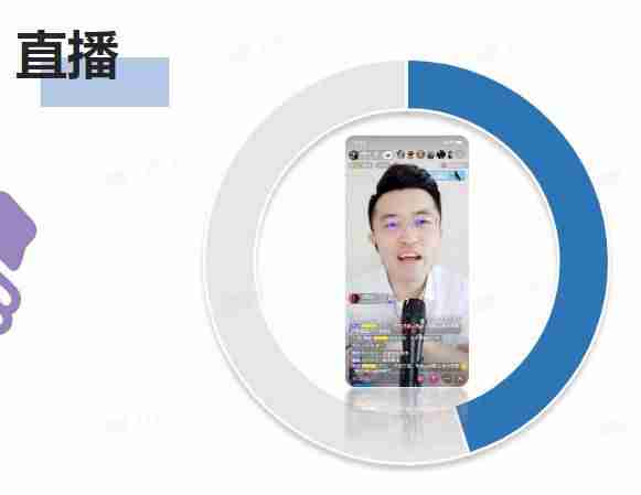 抖加是什么意思(dou+投放最佳时间)-第3张图片 抖加是什么意思(dou+投放最佳时间)-第3张图片