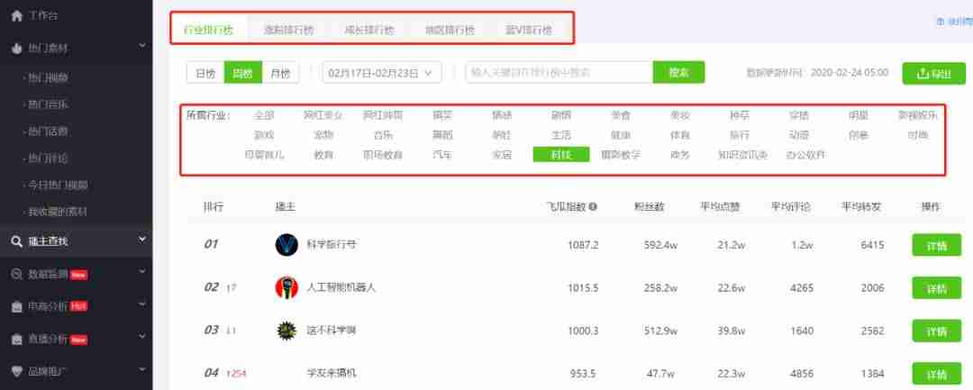 抖音初学者教程怎么拍会火（分享拍抖音的必备软件）-第5张图片