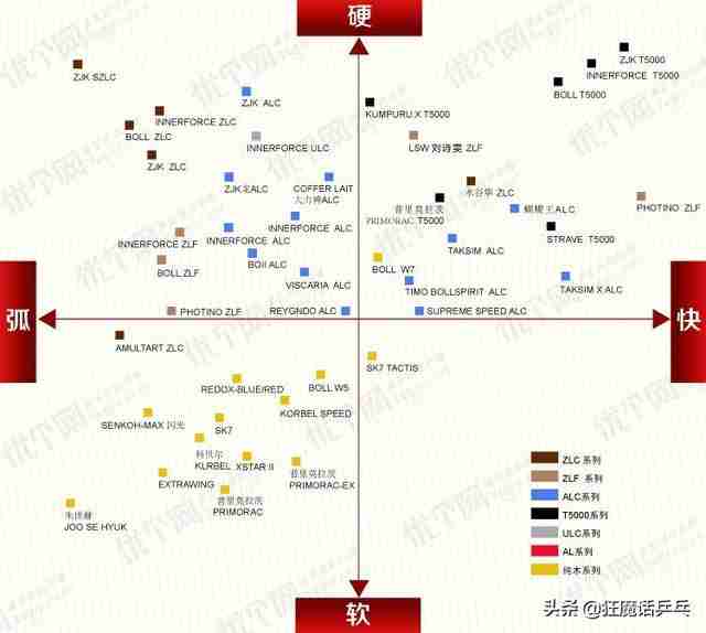 室外乒乓球台哪个牌子好（室外乒乓球台哪个牌子好健伦,凯捷质造）-第1张图片