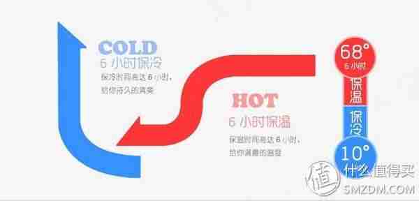 膳魔师保温壶怎么样（口碑最好的保温壶）-第3张图片