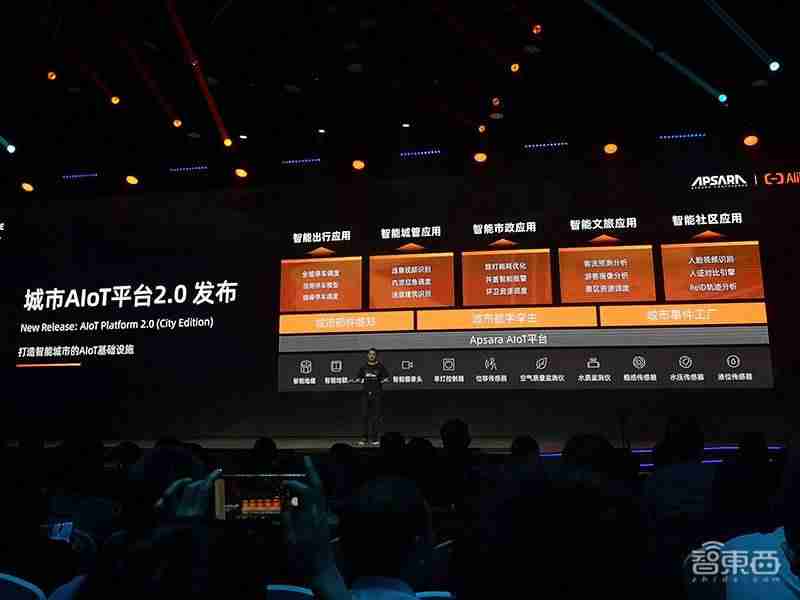 阿里智能app使用教程（阿里通app安装步骤）-第7张图片
