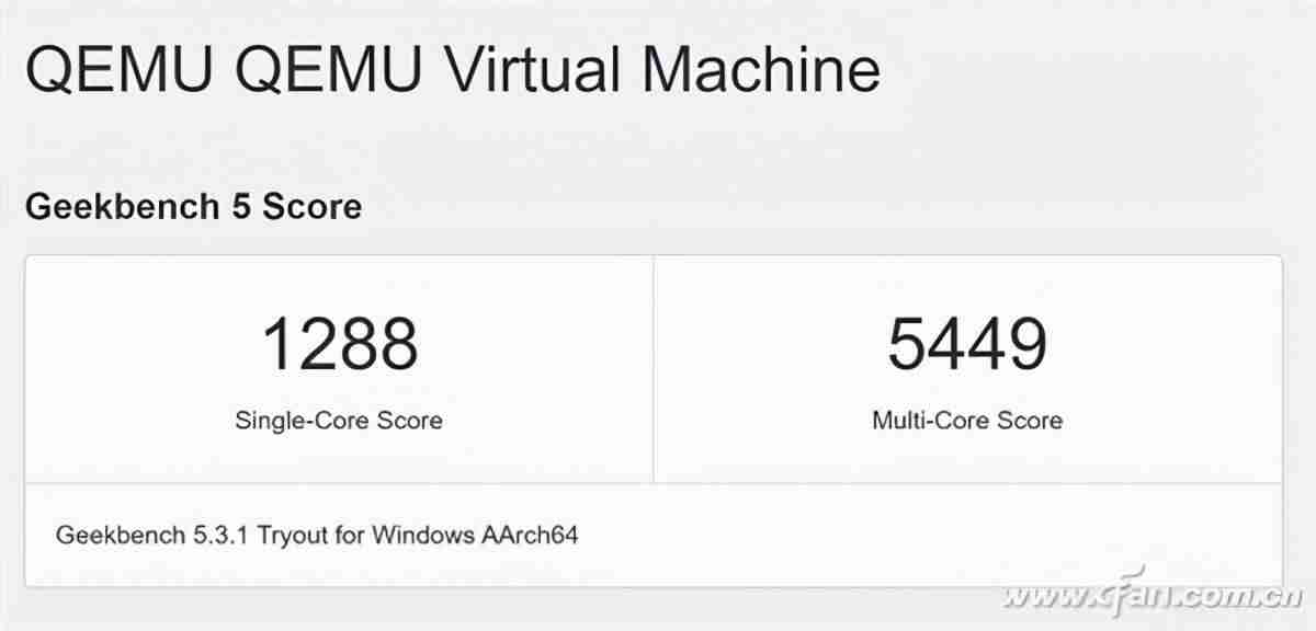 苹果笔记本win10系统摄像头怎么用（苹果重装系统windows教程）-第6张图片
