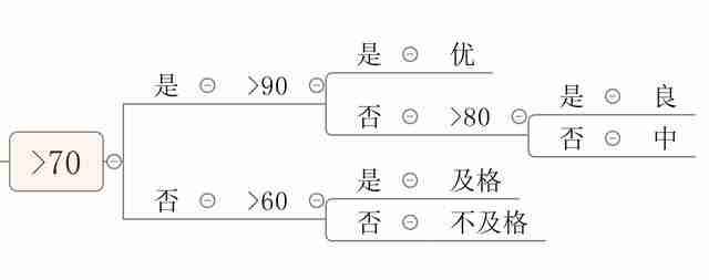 三星的笔记本好吗(a11bootoptionsaretried三星笔记本)-第8张图片 三星的笔记本好吗(a11bootoptionsaretried三星笔记本)-第8张图片