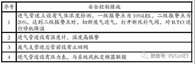 蓄热式电暖气品牌（蓄热式电锅炉优缺点）-第2张图片