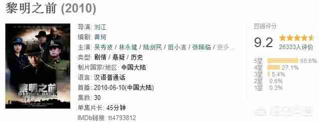 黎明之前好看么（黎明之前好看吗）-第2张图片