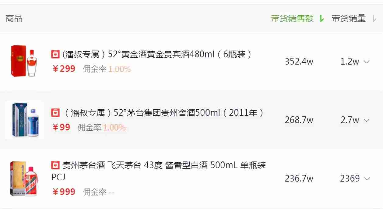 抖音带货主播排名（直播带货网红排行榜）-第2张图片
