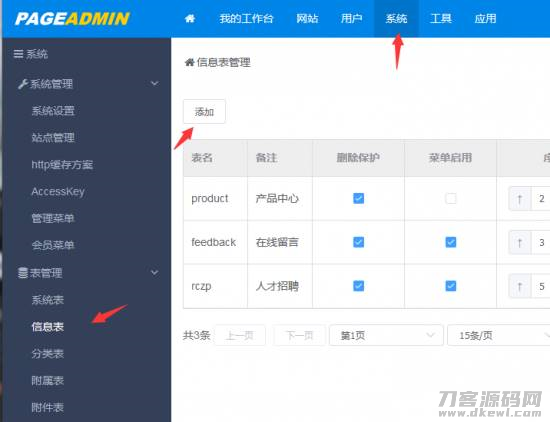 站群cms源码（phpcms仿站教程）-第3张图片