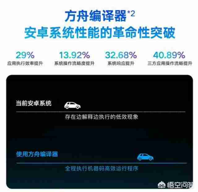 华为荣耀3配置参数（华为荣耀9x配置参数）-第8张图片