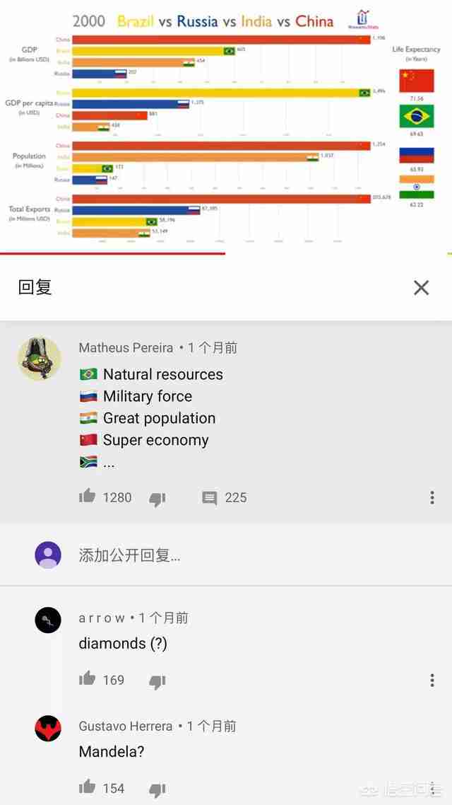 中国成为超级大国还需多少年（中国什么时候成为超级大国）-第6张图片