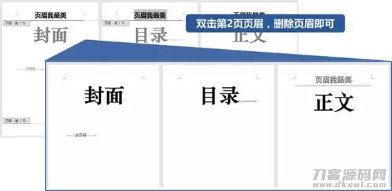 如何去掉页眉页脚格式（关闭页眉页脚设置步骤）-第7张图片