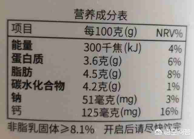 哪个牌子的牛奶好喝（什么品牌牛奶质量好）-第1张图片