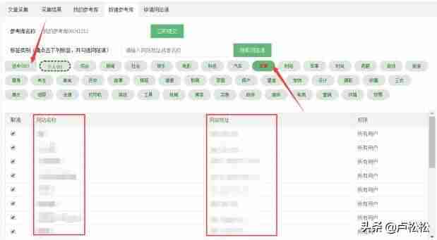 产品引流文案大全（2021引流方式最新技巧）-第6张图片