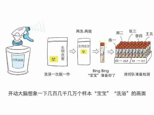 放心贷款怎么样可靠吗（新呗贷款怎么样可靠吗）-第11张图片