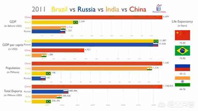 中国成为超级大国还需多少年（中国什么时候成为超级大国）-第18张图片